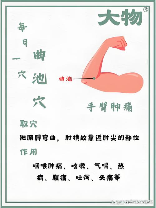 中医针灸能治疗手抖吗