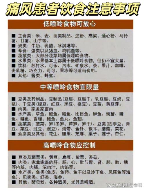 痛风发作可以吃鸡肉吗