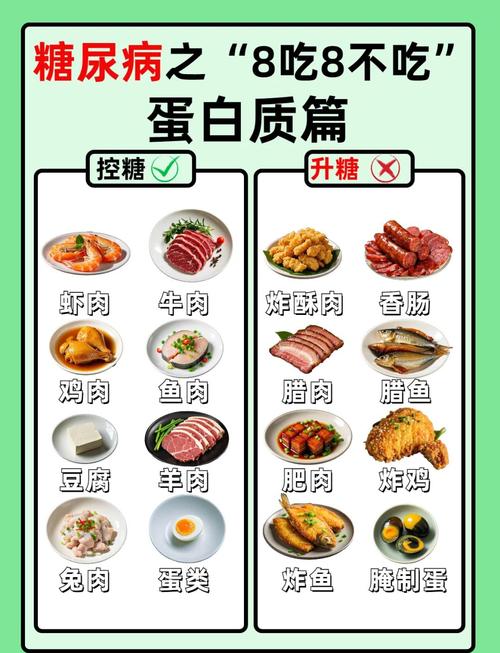 痛风糖尿病早餐吃什么