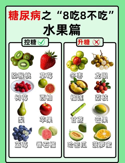 痛风糖尿病早餐吃什么