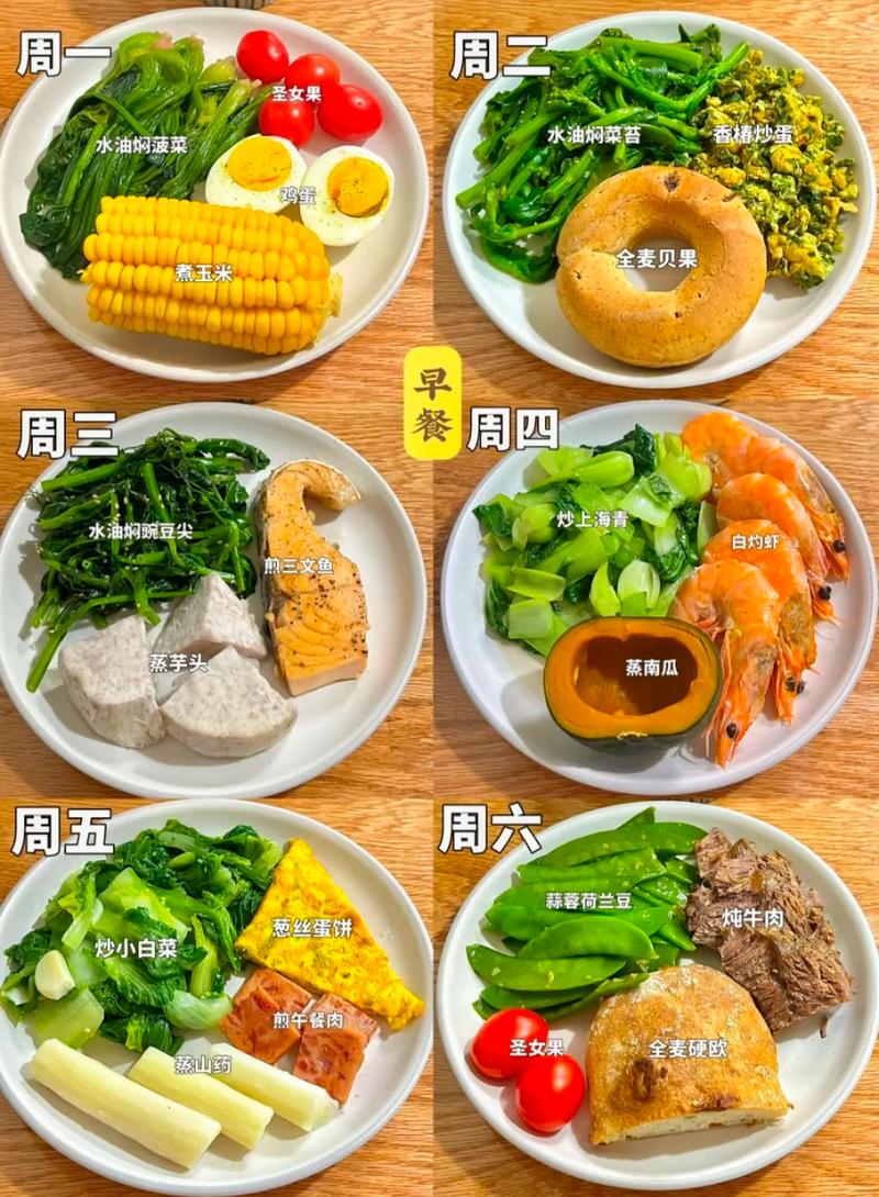 痛风糖尿病早餐吃什么