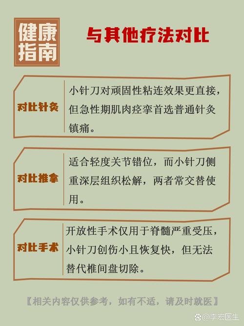 颈椎病针灸治疗管用吗