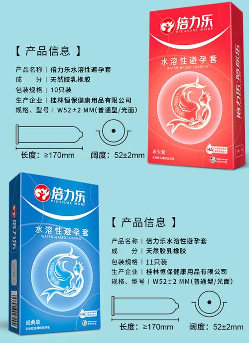 水溶性安全套品牌大全
