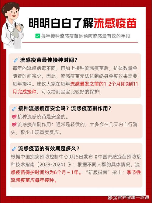 每年的流感疫苗安全吗