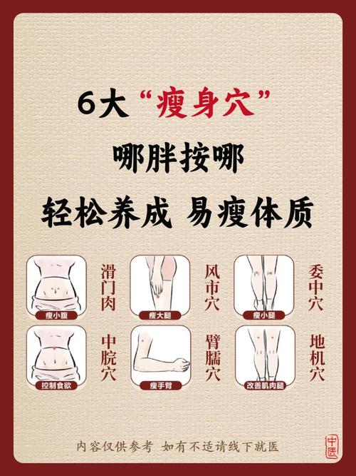 针灸减肥需要注意什么