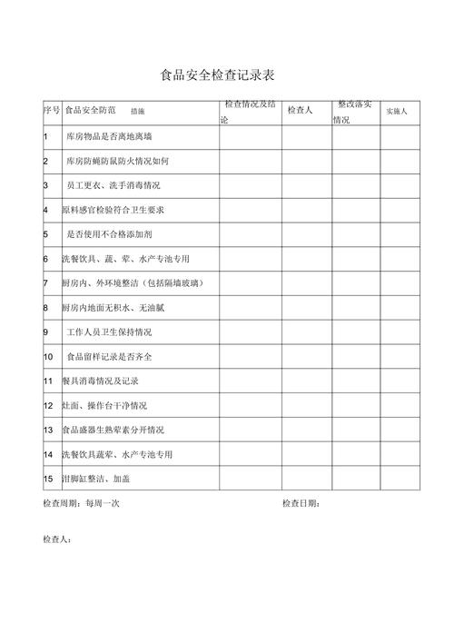 食品安全卫生检查记录