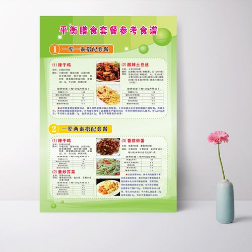 高血压糖尿病痛风食谱