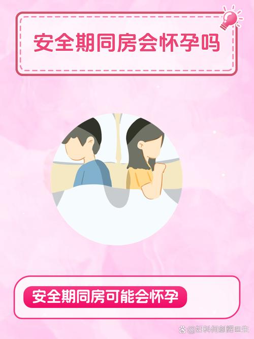安全期同房竟然怀孕了