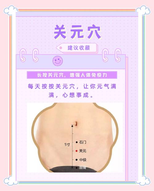 肚脐周围扎针灸的作用