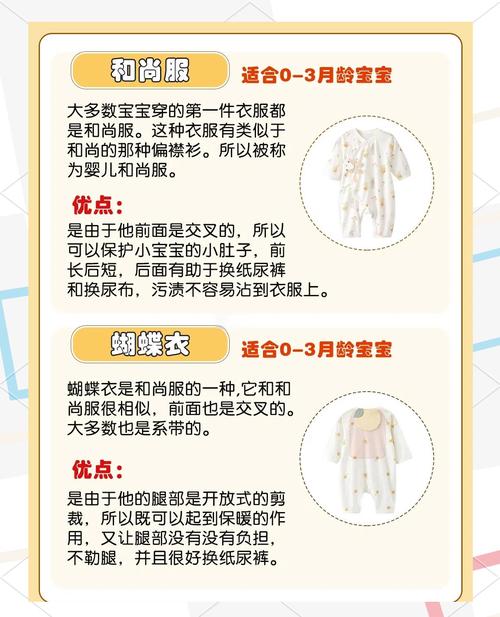 宝宝衣服安全类别c类