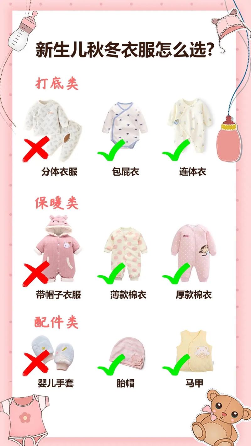 宝宝衣服安全类别c类