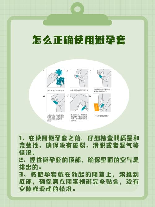 怎么带避孕套绝对安全