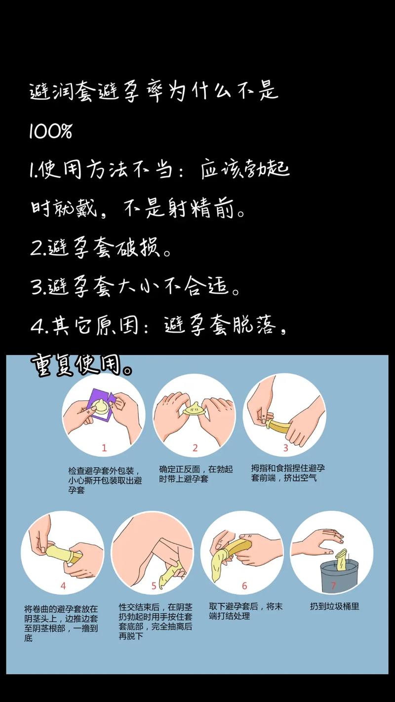 怎么带避孕套绝对安全