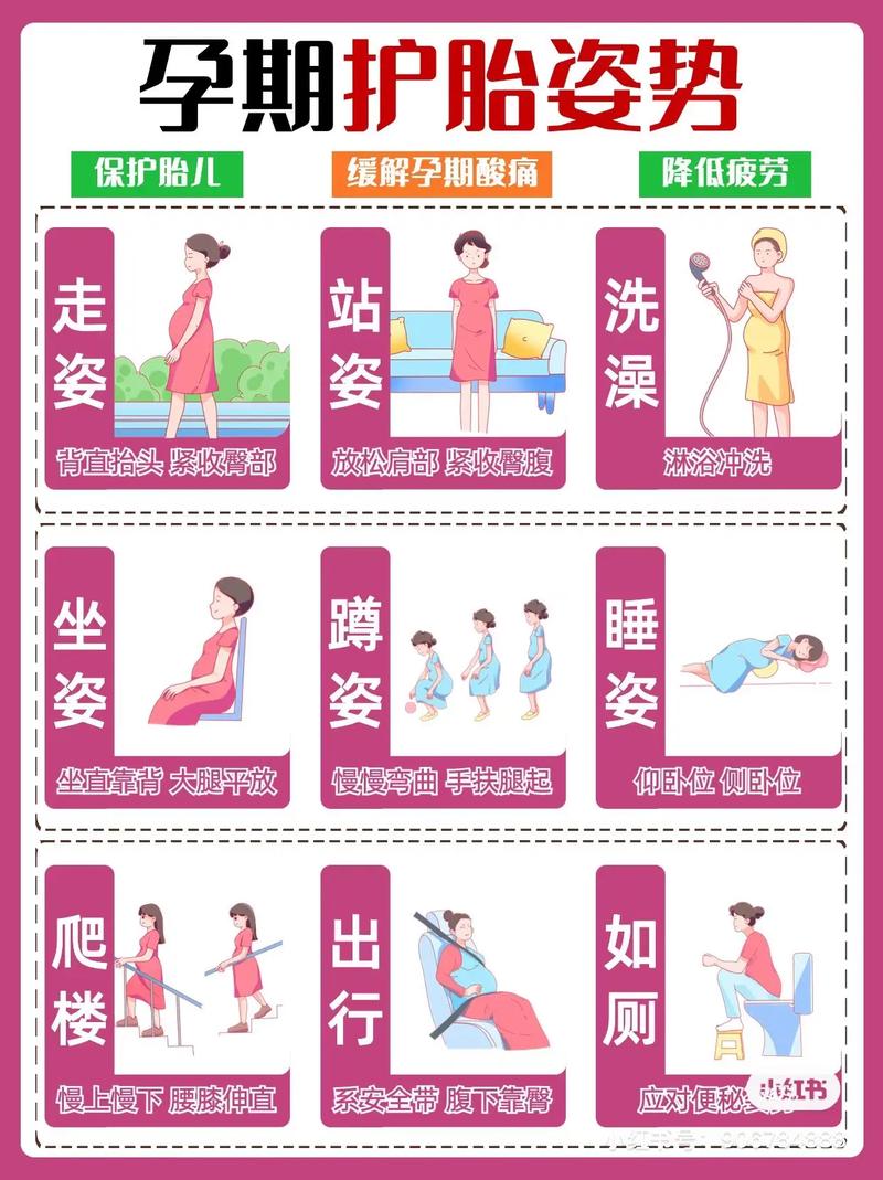 安全措施做好了会怀孕