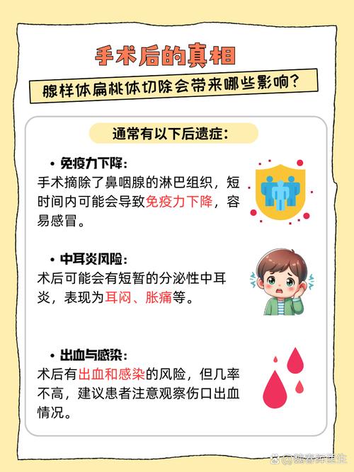 腺样体切除手术安全吗