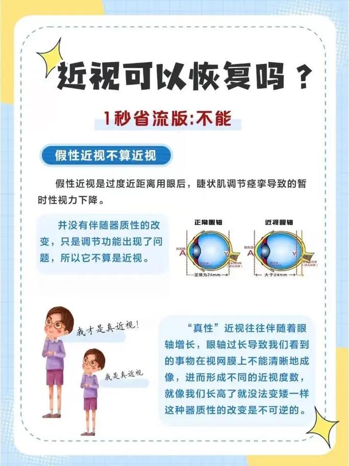 近视眼恢复手术安全吗