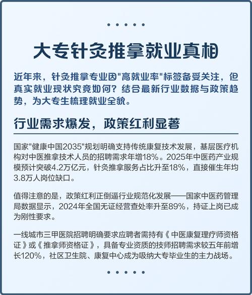 北京针灸推拿医师招聘