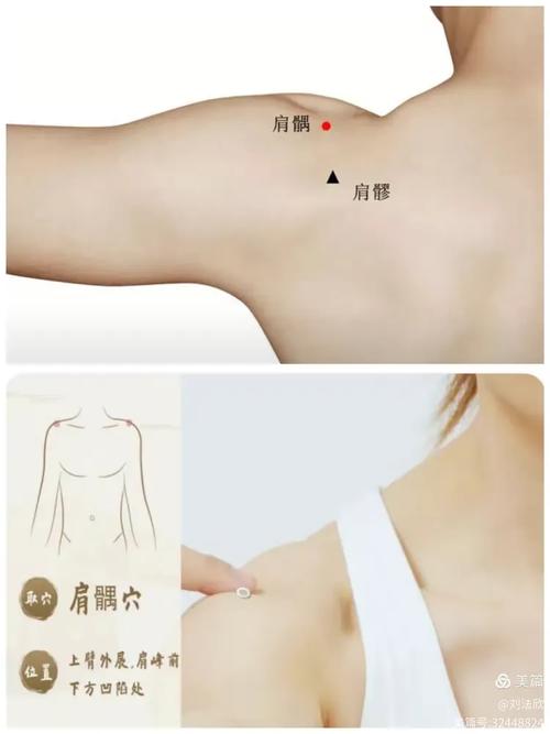 乳腺增生针灸什么穴位