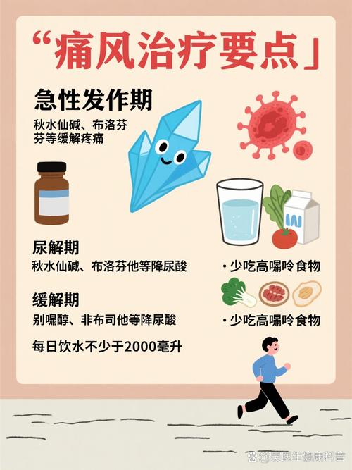 尿酸波动会引起痛风吗