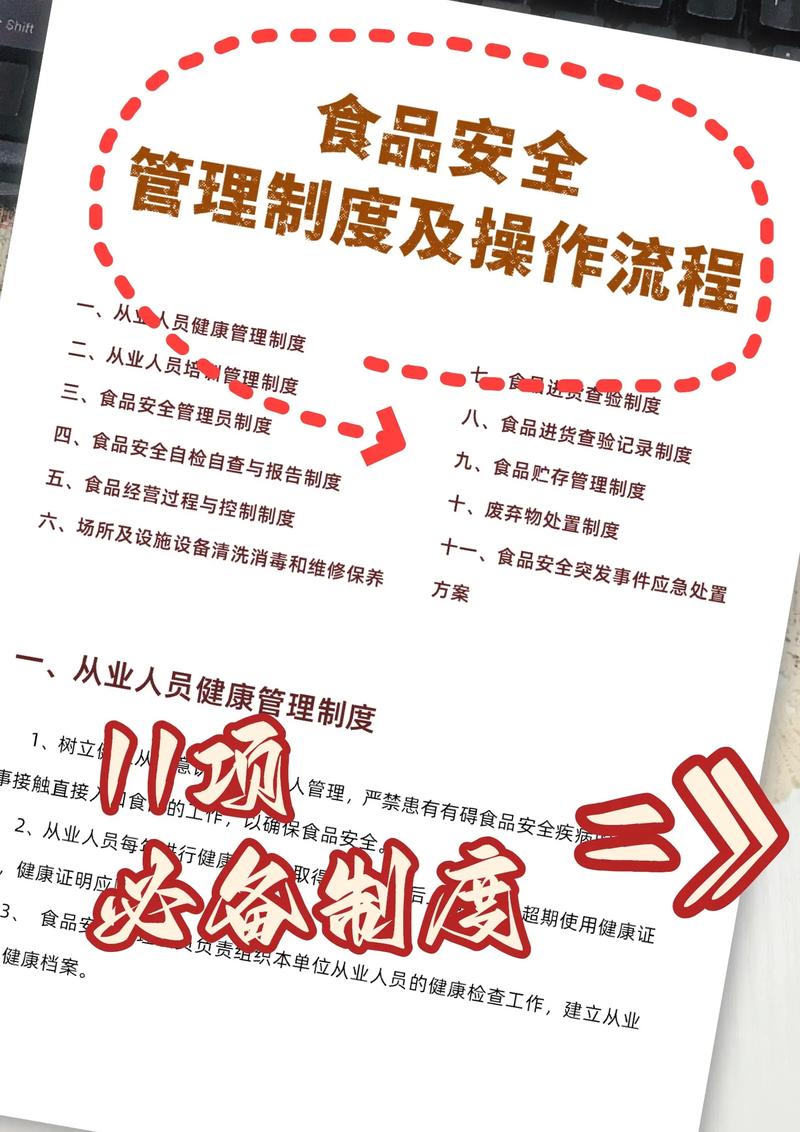 农贸市场食品安全管理