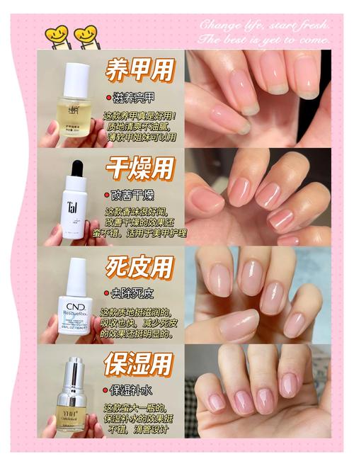 水性指甲油真的安全吗