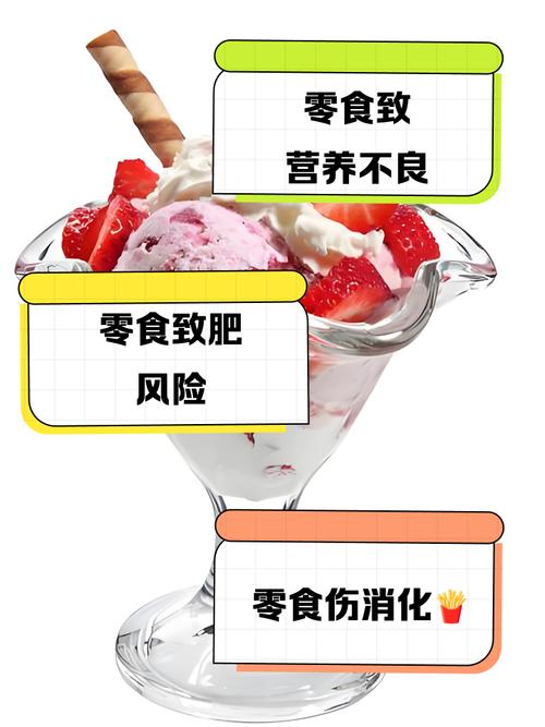 食品安全对人体的危害