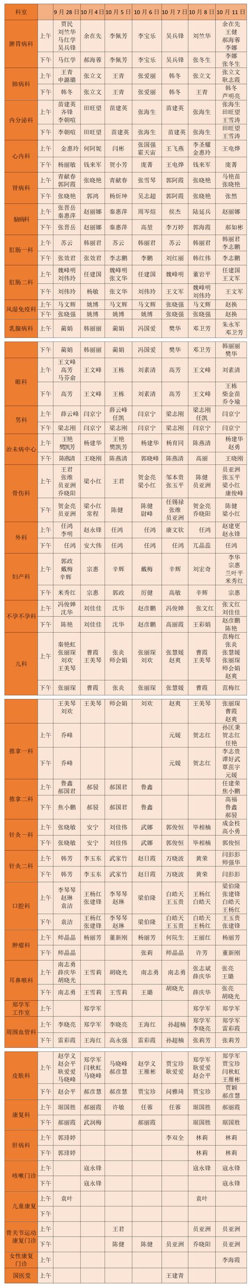 山西针灸研究所出诊表