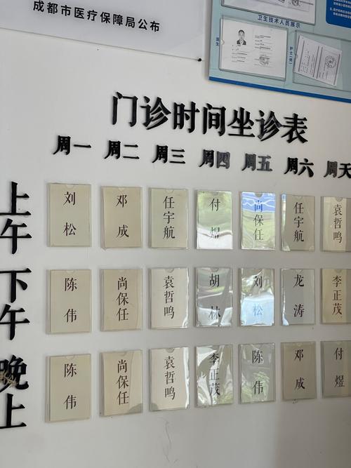 山西针灸研究所出诊表