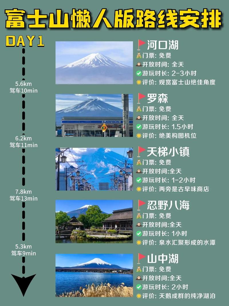 日本女生自由行安全吗