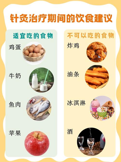 针灸治疗皮肤病有奇效