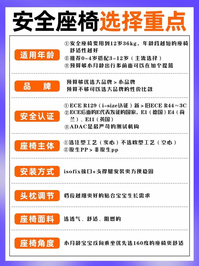 4岁安全座椅有必要吗