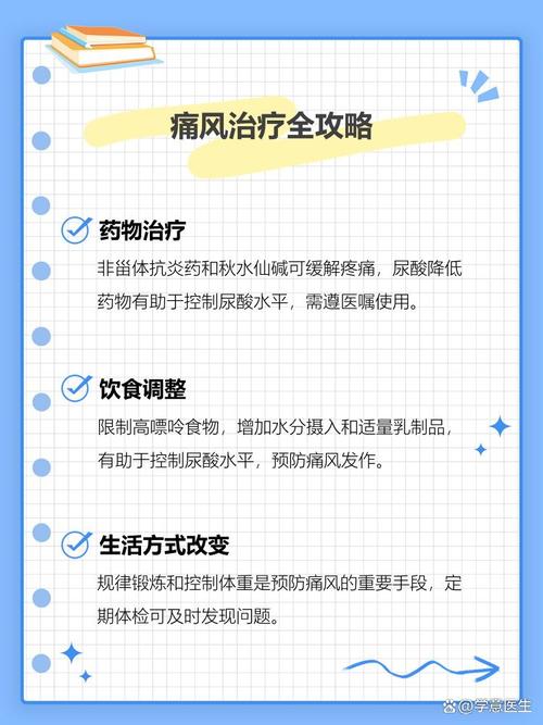 2026痛风诊疗指南