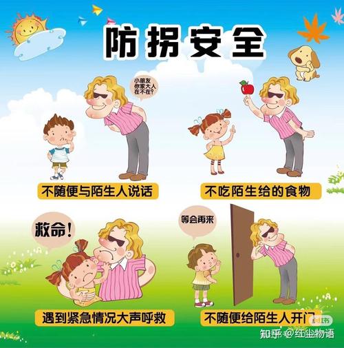 帮助孩子建立安全意识