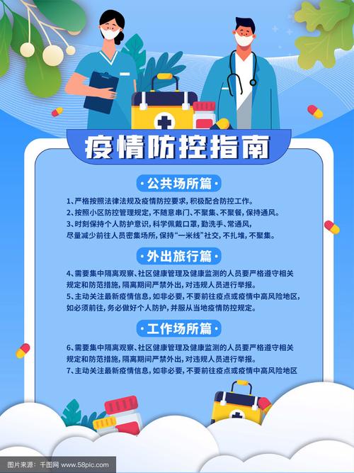 新冠疫情防控安全平台