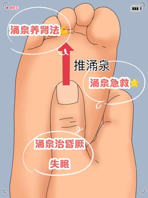 针灸涌泉的作用与好处