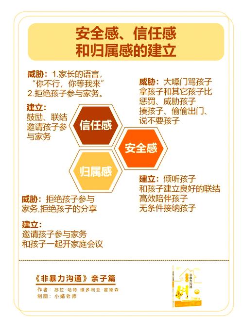 如何帮宝宝找回安全感