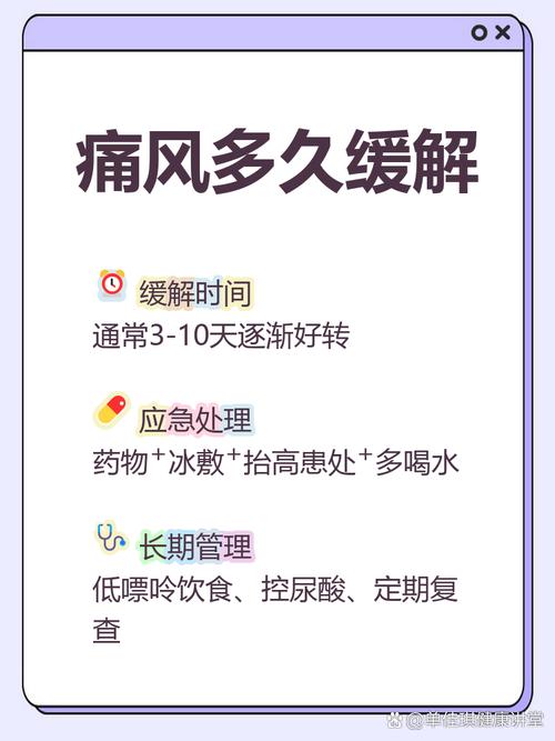 痛风一般多长时间缓解