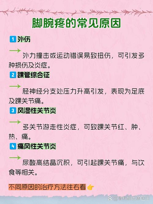 痛风脚腕筋会疼怎么办