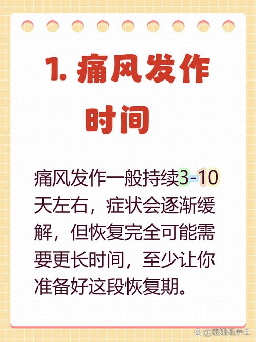 痛风十几天不好怎么办