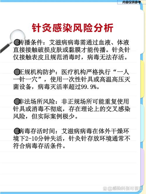 针灸会不会传染艾滋病