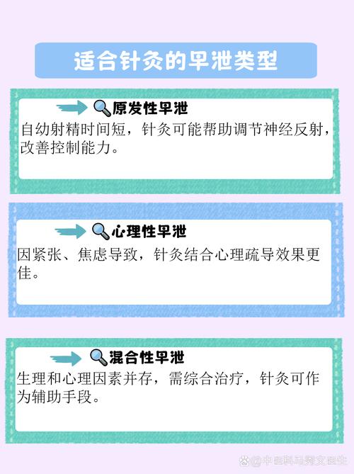针灸会不会传染艾滋病