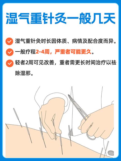 体内湿气重针灸有用吗