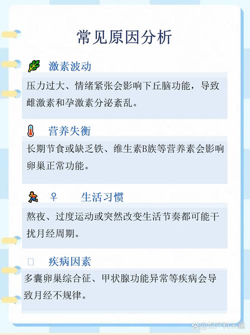 全程安全措施月经推迟