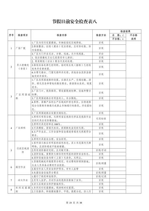 春节期间安全工作计划