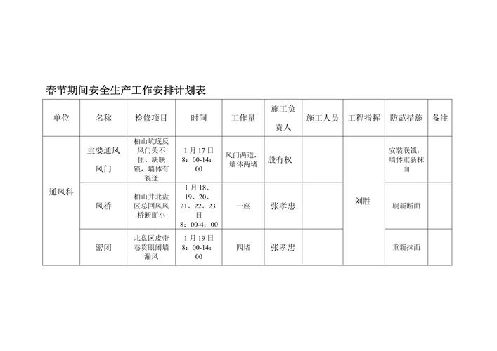 春节期间安全工作计划
