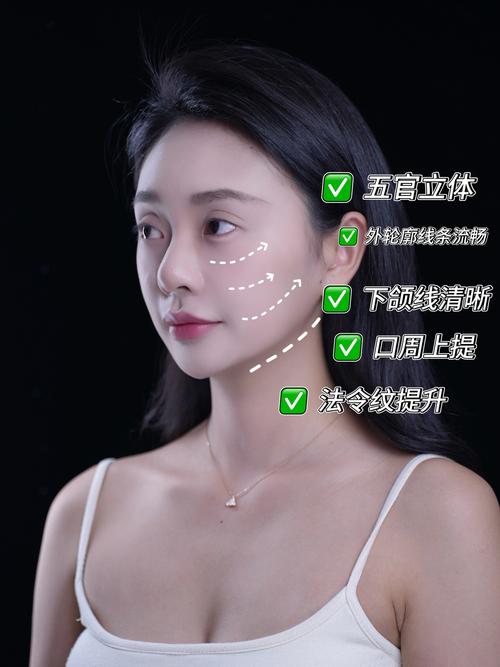 玻尿酸填充面部安全吗