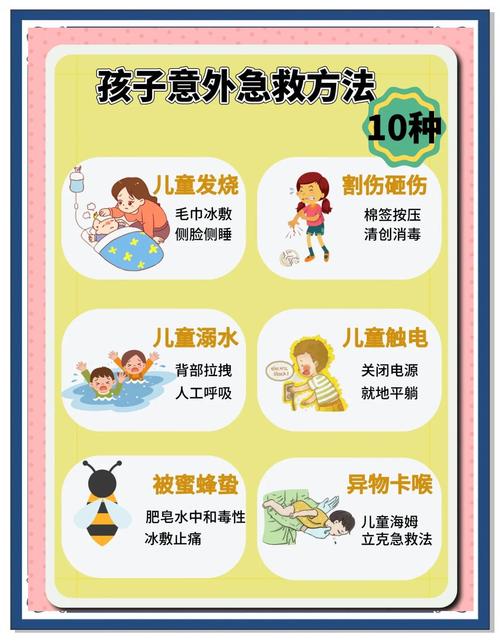 如何预防幼儿安全事故