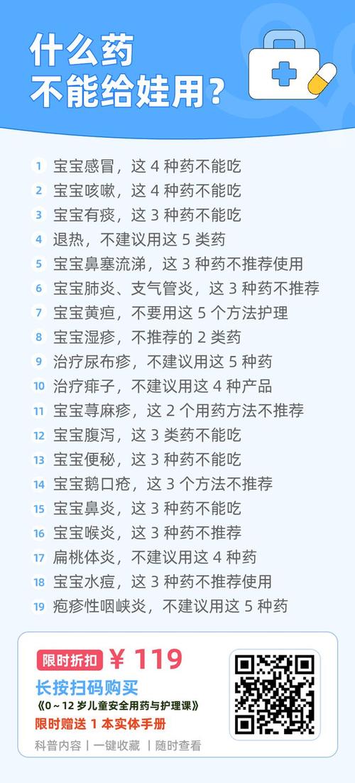 幼儿药品安全注意事项