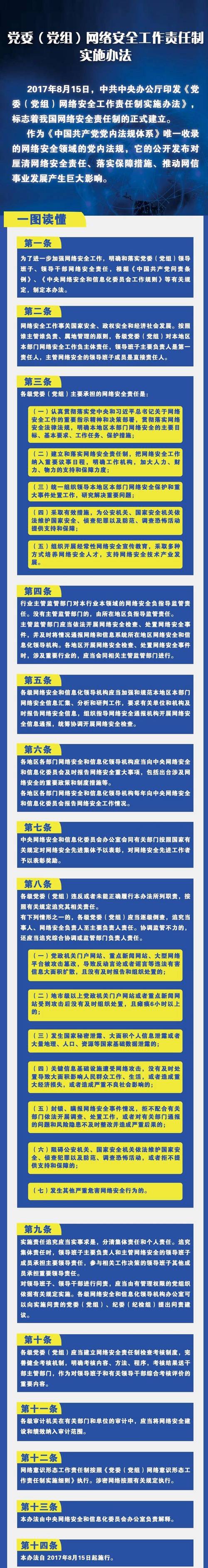 网络信息安全工作计划