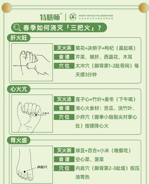 针灸对心脏有什么好处